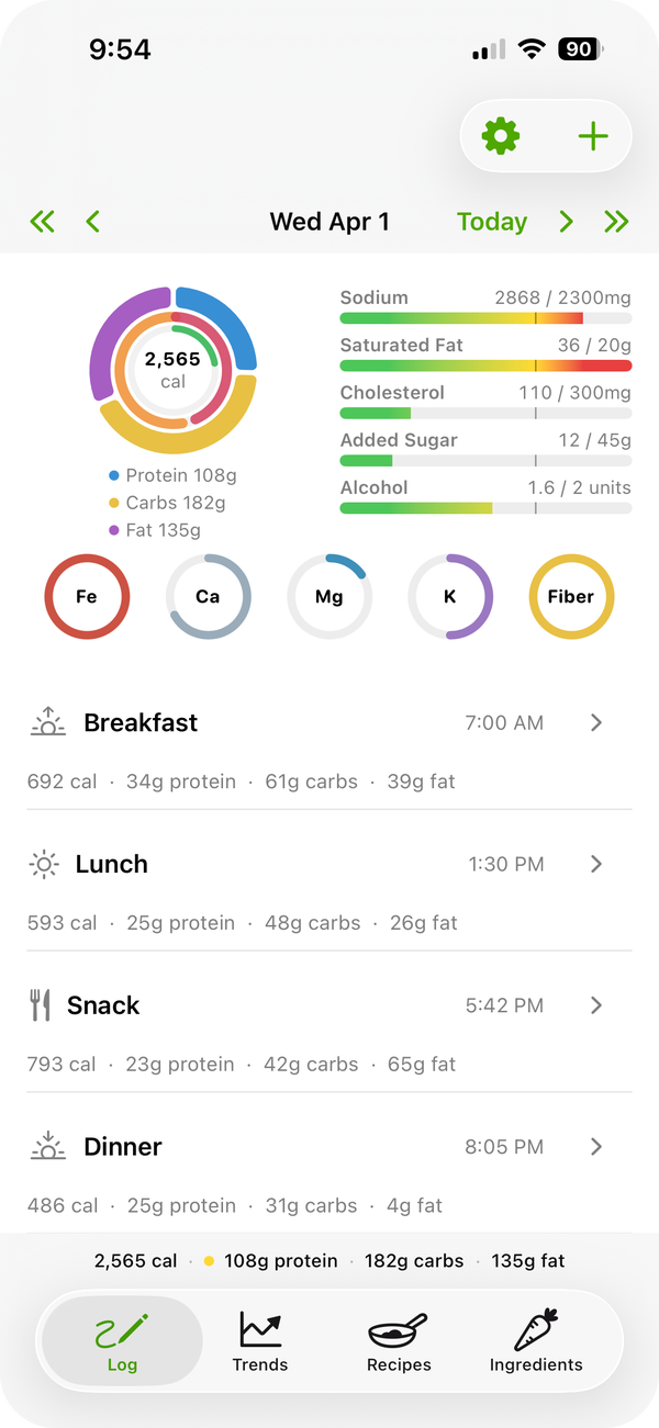 Log tab with chart header and meals